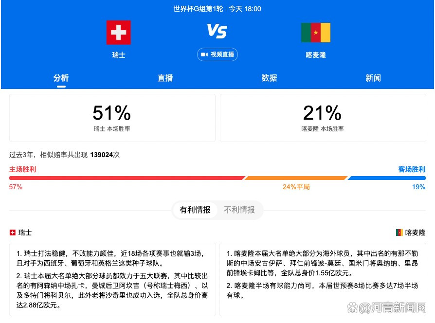 “这是一支年轻的球队，他们需要经历这种情况来认识自己。